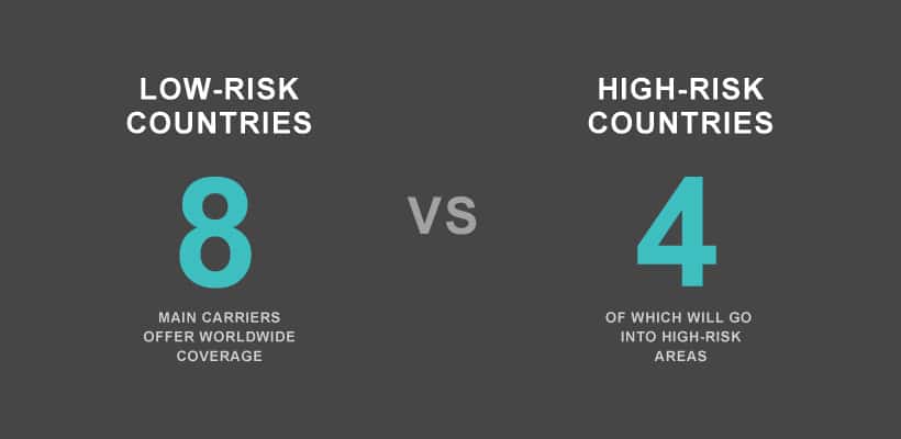 DBA insruance carrier availabilities in low and high risk countries.