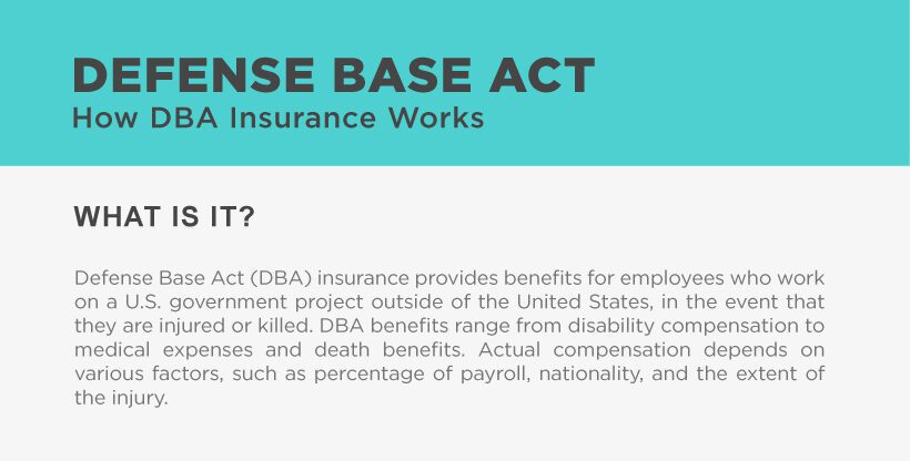 How Does DBA Insurance Work? [with Infographic]